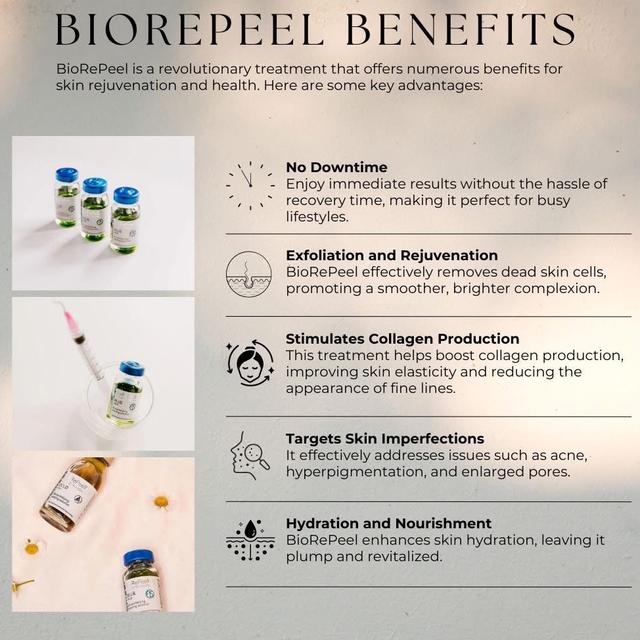 BioRePeel Deluxe